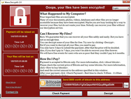 اعلام وضعیت اضطراری درجه 2 بدلیل باج افزار wannacrypt