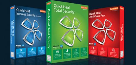 معرفی آنتی ویروس کوئیک هیل - Quick Heal