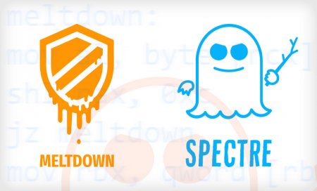 آسیب پذیری های امنیتی Meltdown و Spectre